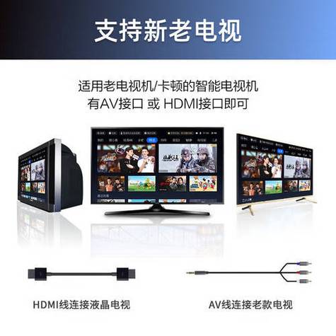 机顶盒带wifi功能吗