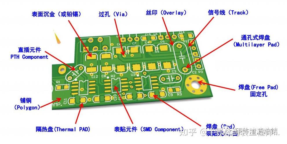 pcb是什么意思啊游戏截图