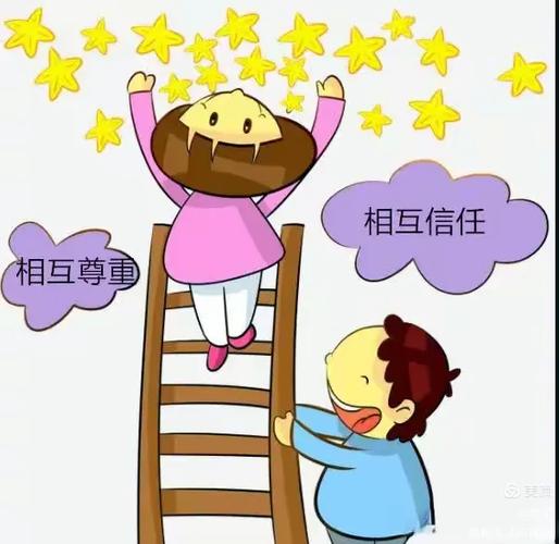 信任的最高境界一句话游戏截图
