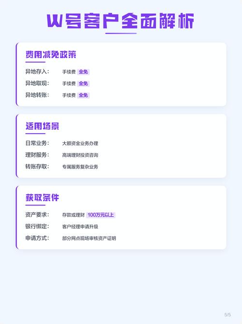 农行v号和w号什么意思