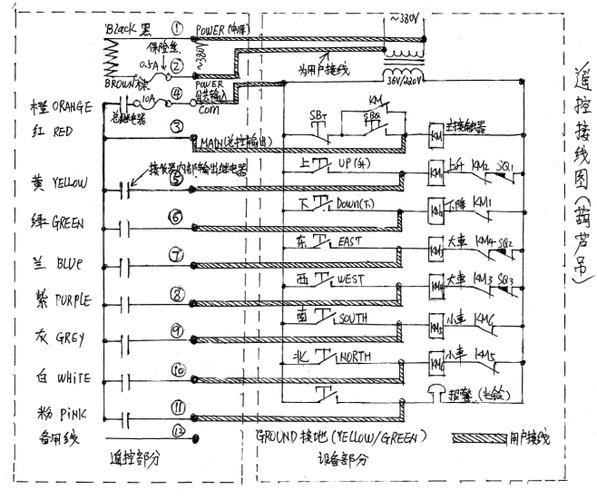 吊葫芦无线遥控器接线图游戏截图