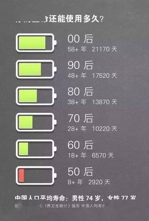 苹果x一个小时掉30电