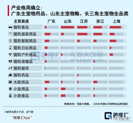 中国十大宠物交易网站