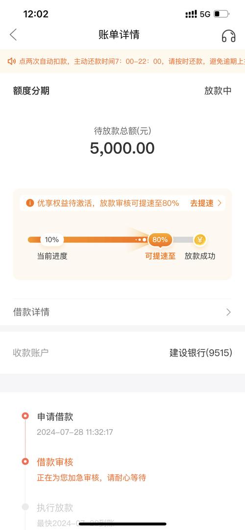 万卡是哪个平台的贷款