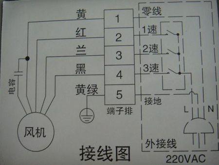 空调内机接线图和方法