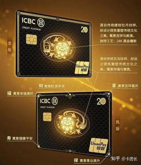 工行信用卡超限额度需要开通吗