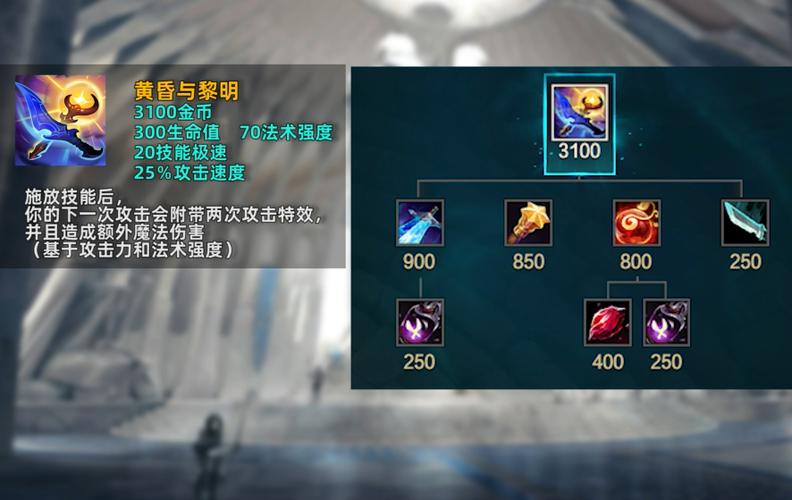 ap小炮出装顺序