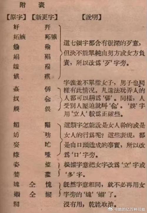 女字旁的字不好的字