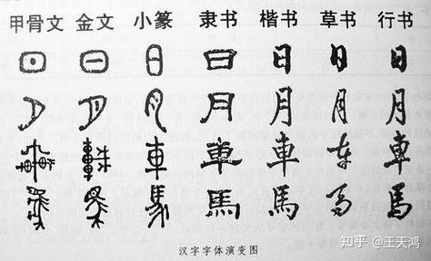 二楷堂麓三部曲