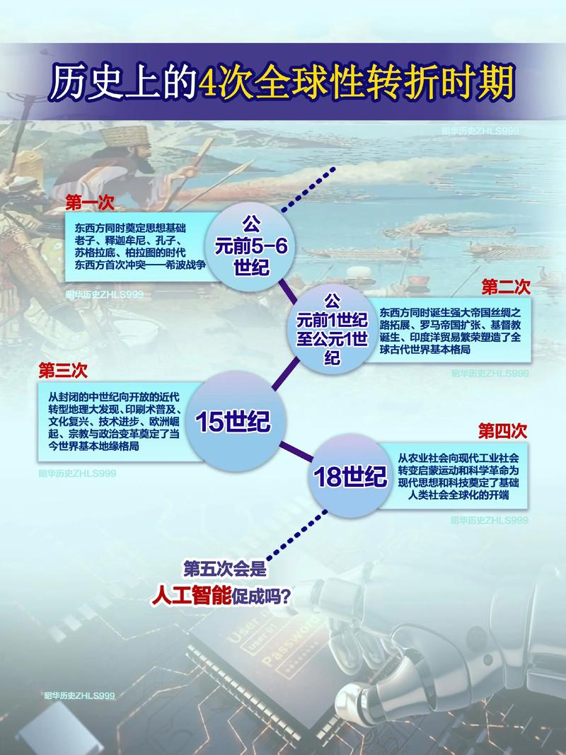 奇妙世纪免费观看完整版