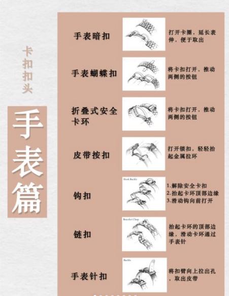 表带扣松了容易掉怎么办