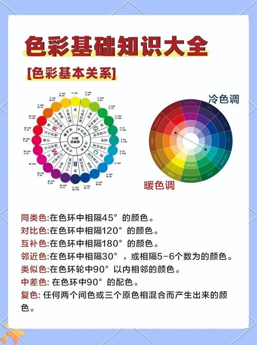电脑加速球变成红色是怎么回事呢