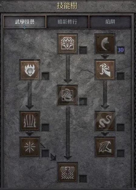 暗黑2双龙爪刺客