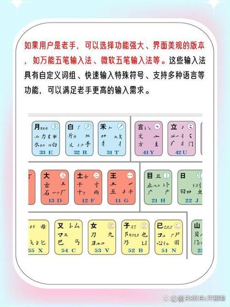 输入秘籍的步骤