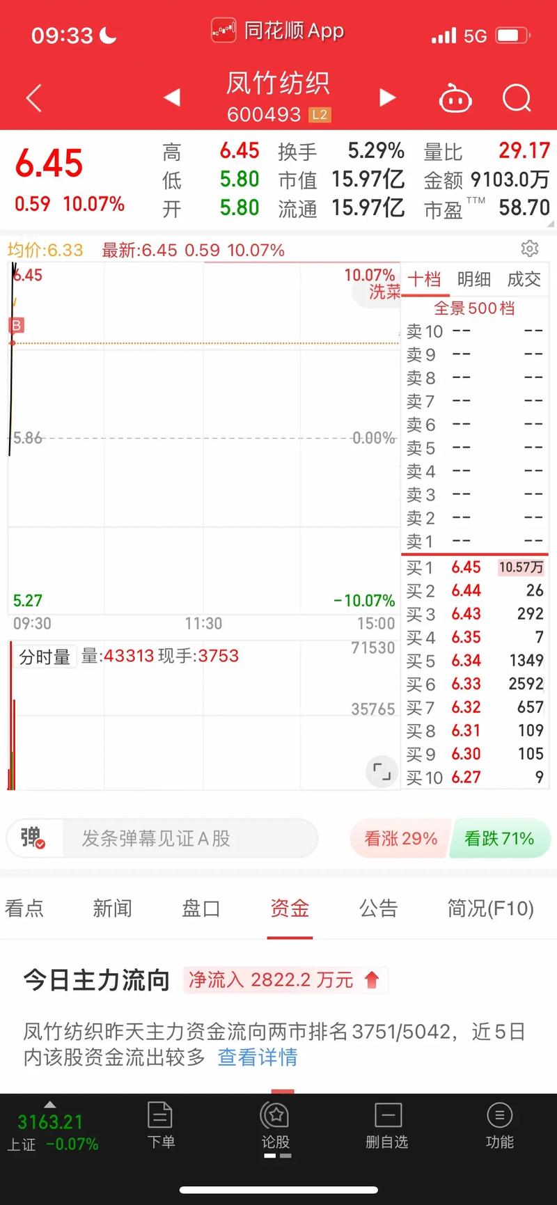 同花顺手机远航版缩略图