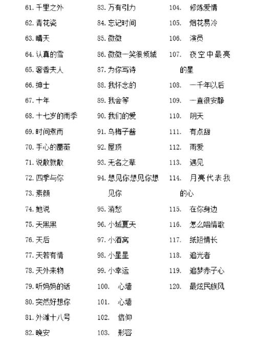 90后经典歌曲歌单游戏截图