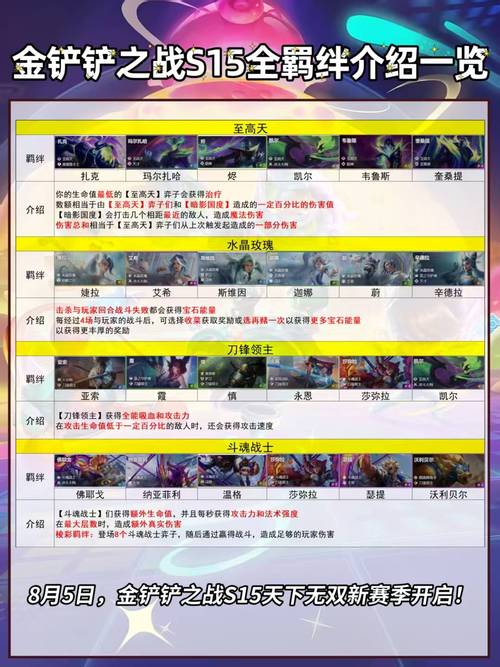 魔灵的羁绊内购修改版