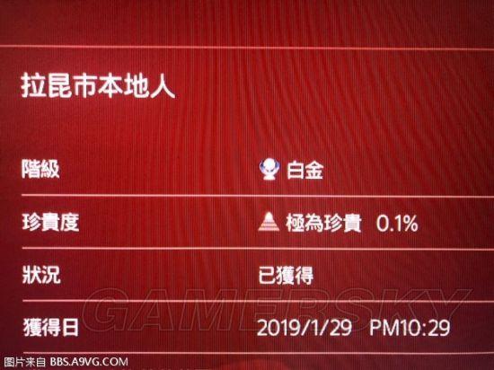生化危机2重制版奖励缩略图