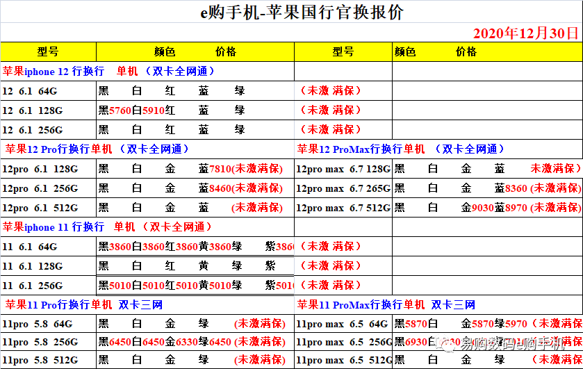 手机行情今日报价