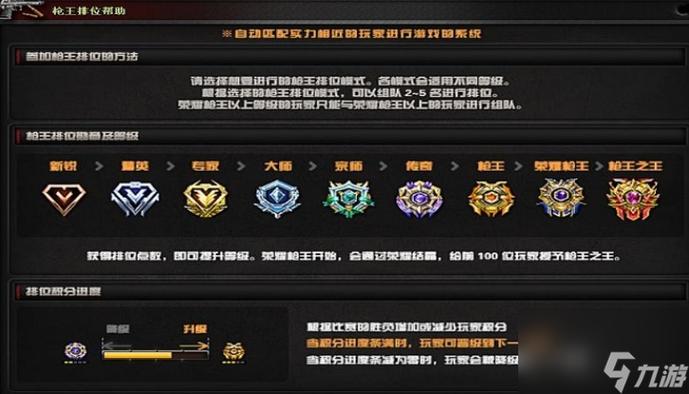 穿越火线模拟器为什么打不了排位
