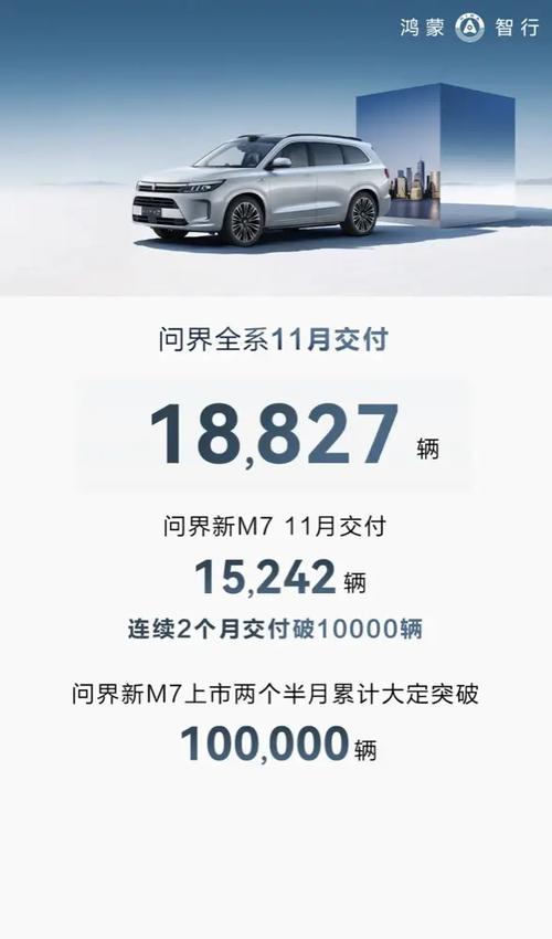 华为m7交付时间