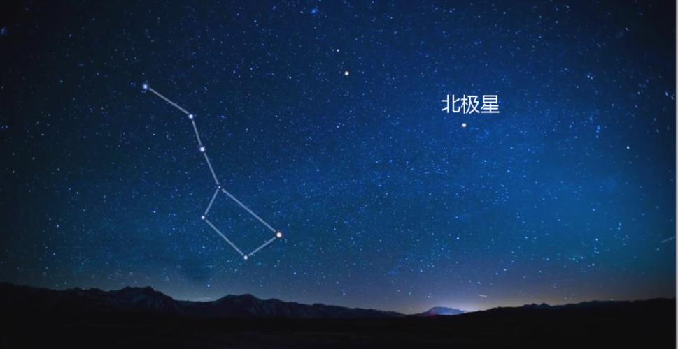 北极星是北方吗