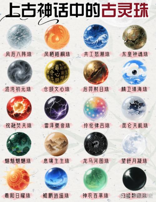 上古十大灵珠