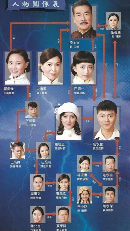 平安谷之诡谷传说粤语港剧网
