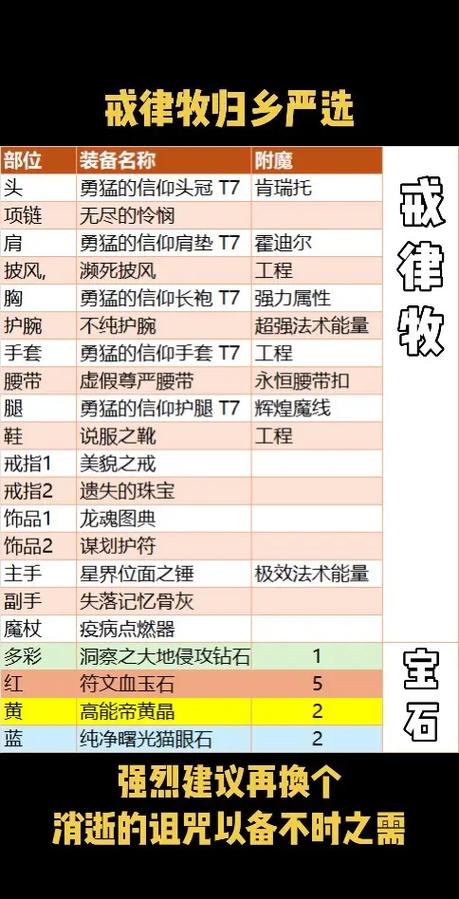 zug头腿附魔