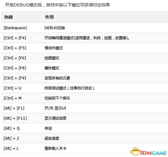 多人联机怎么开控制台