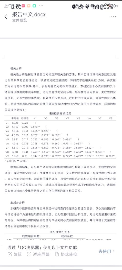 相关性分析系数多少合适