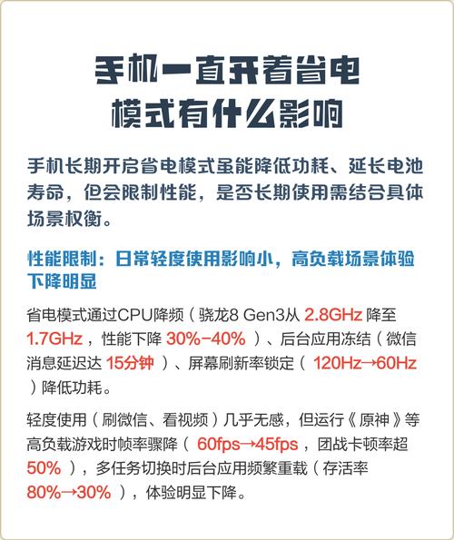 手机经常开省电模式会有什么影响图标