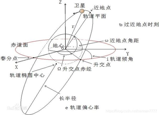 轨迹地图缩略图