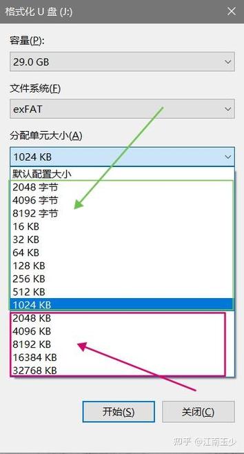 ipad为什么看不了u盘里视频游戏截图