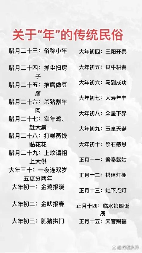 年兽什么时候出现的传说