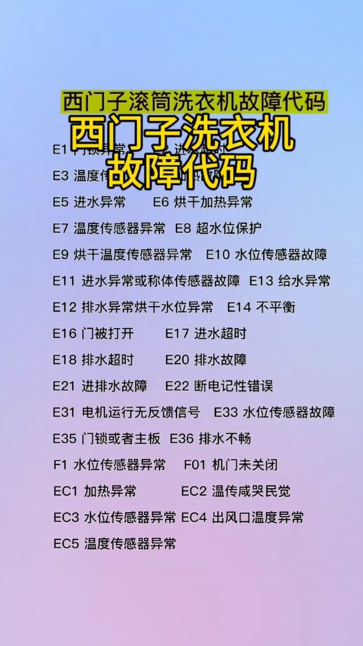 滚筒洗衣机常见故障