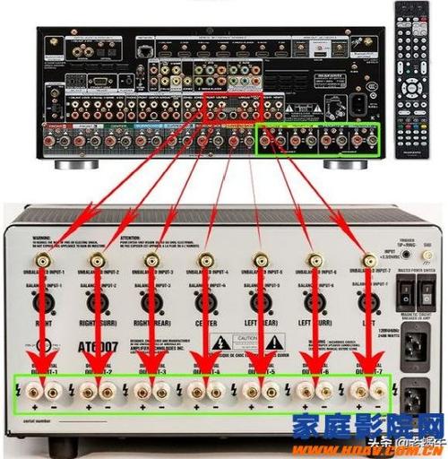 前后级功放连接图解
