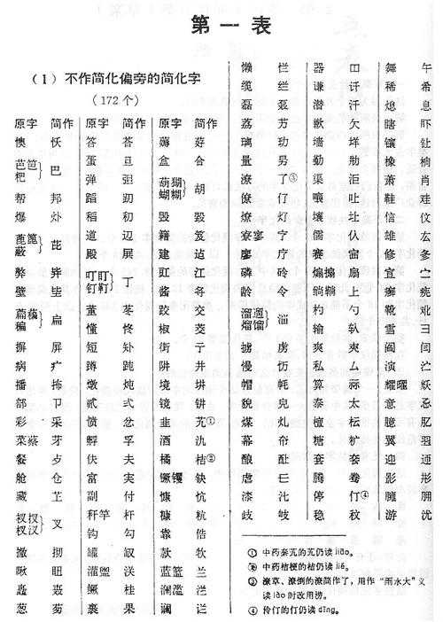 beamng下载中文