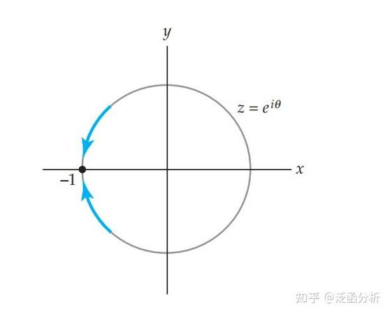 ∈怎么打出来
