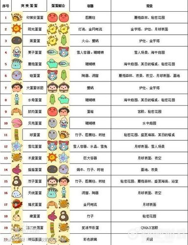 不可思议研究所汉化版