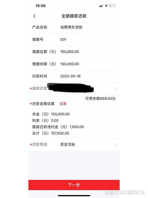 中信车贷