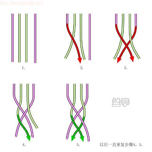 四股辫怎么编头发