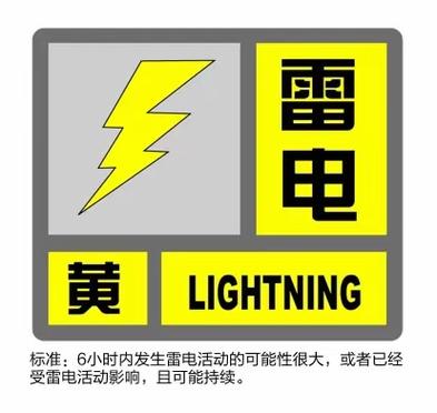 雷电模拟器引擎响应数据为空