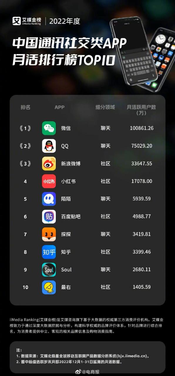 月软件