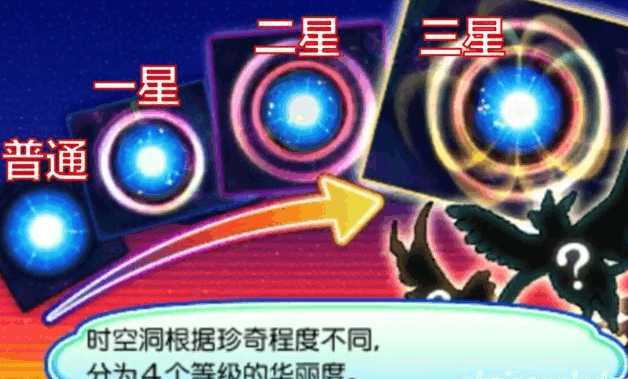究极日月究极之洞技巧