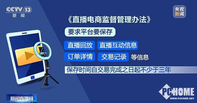《直播电商监管办法》
