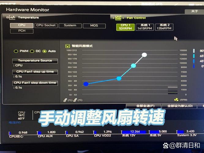 戴尔G3调风扇转速