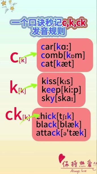 ck发音的单词