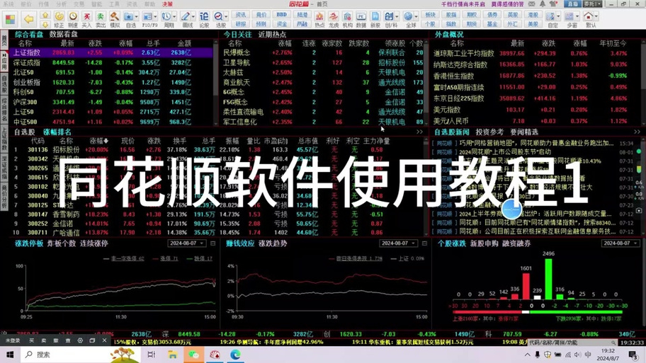 同花顺app如何多股同列