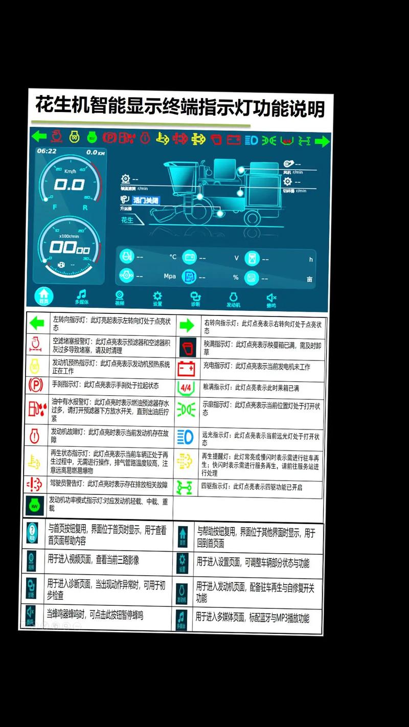 水果机故障代码大全